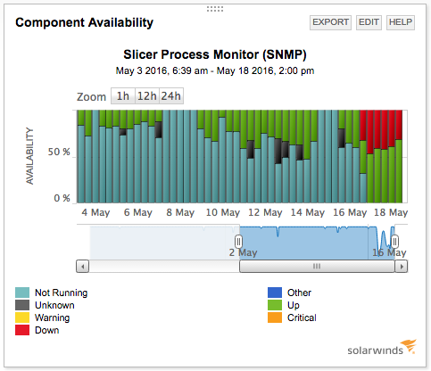 Screen Shot 2016-05-18 at 2.16.02 PM.png